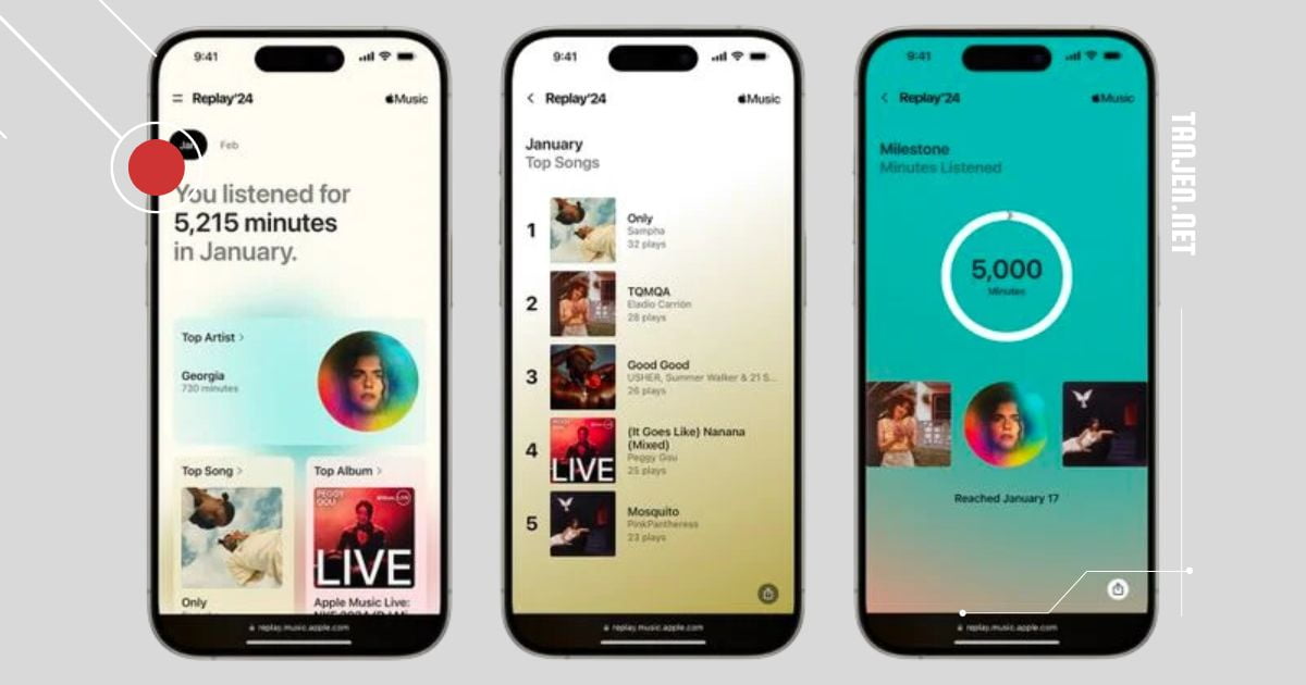 Apple Music เพิ่มฟีเจอร์ Replay รายเดือน